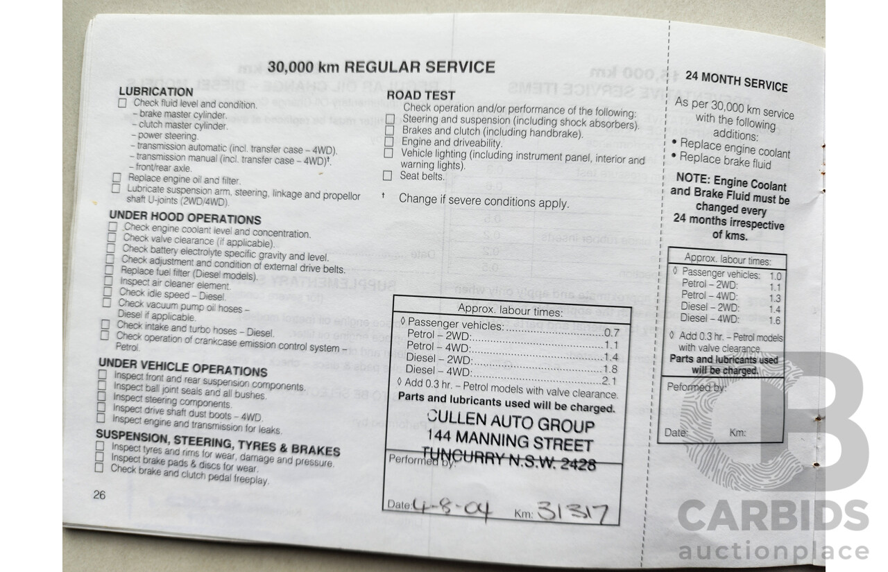 9/2000 Mitsubishi Nimbus  UG 4d Wagon Silver 2.4L