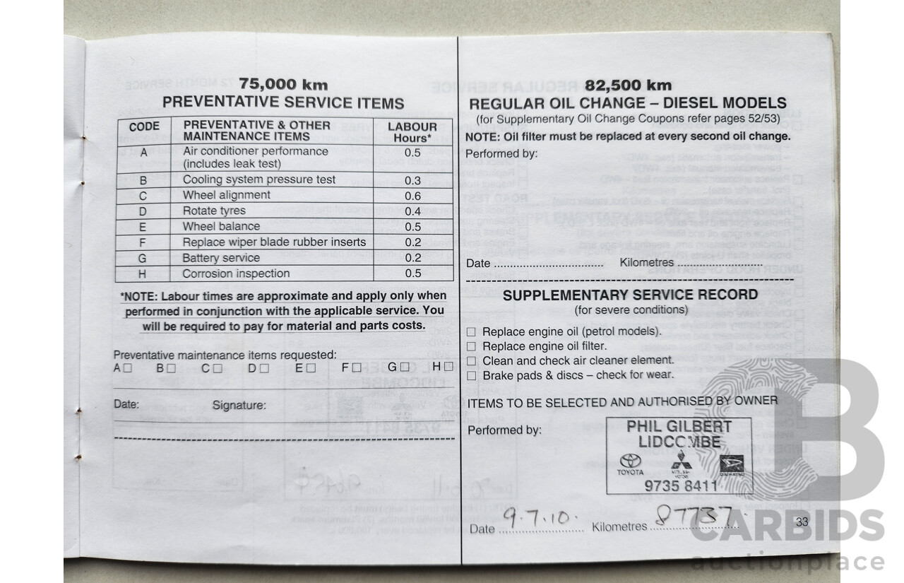 9/2000 Mitsubishi Nimbus  UG 4d Wagon Silver 2.4L