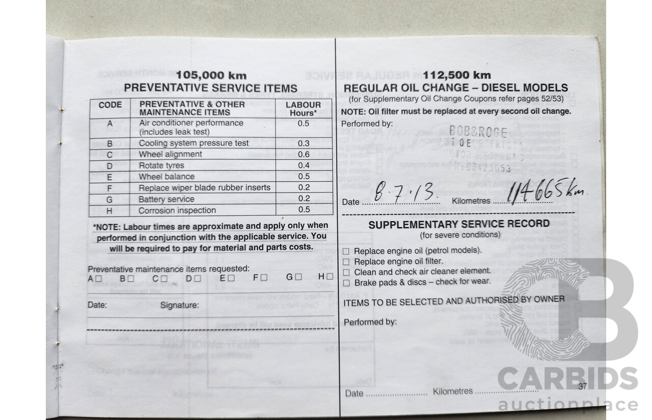 9/2000 Mitsubishi Nimbus  UG 4d Wagon Silver 2.4L