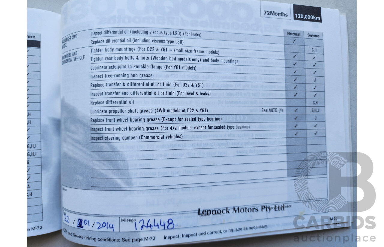 5/2005 Nissan X-Trail Ti-L (sunroof) (4x4) T30 4d Wagon Gold 2.5L