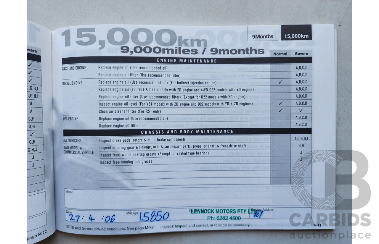 5/2005 Nissan X-Trail Ti-L (sunroof) (4x4) T30 4d Wagon Gold 2.5L