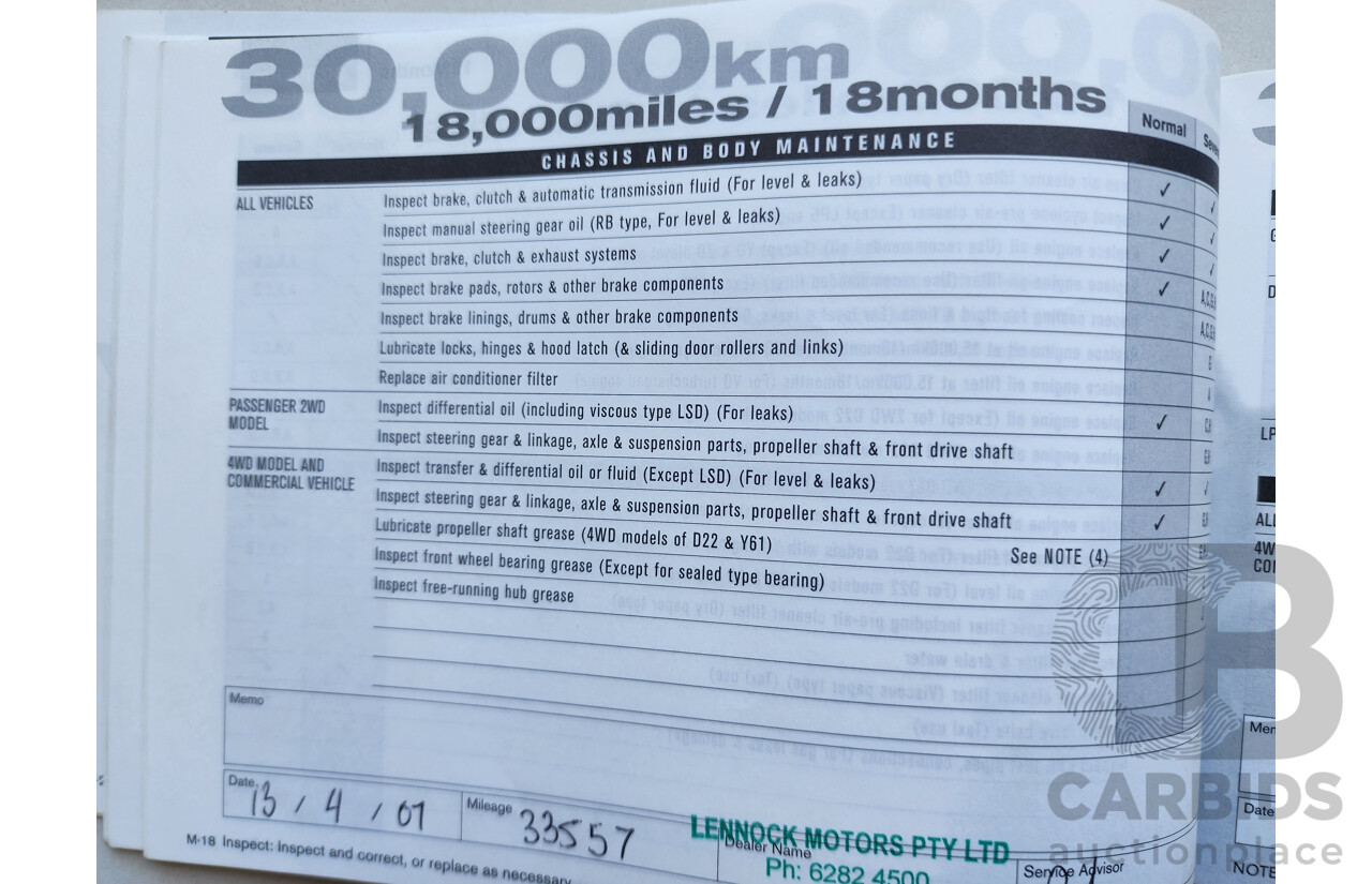 5/2005 Nissan X-Trail Ti-L (sunroof) (4x4) T30 4d Wagon Gold 2.5L