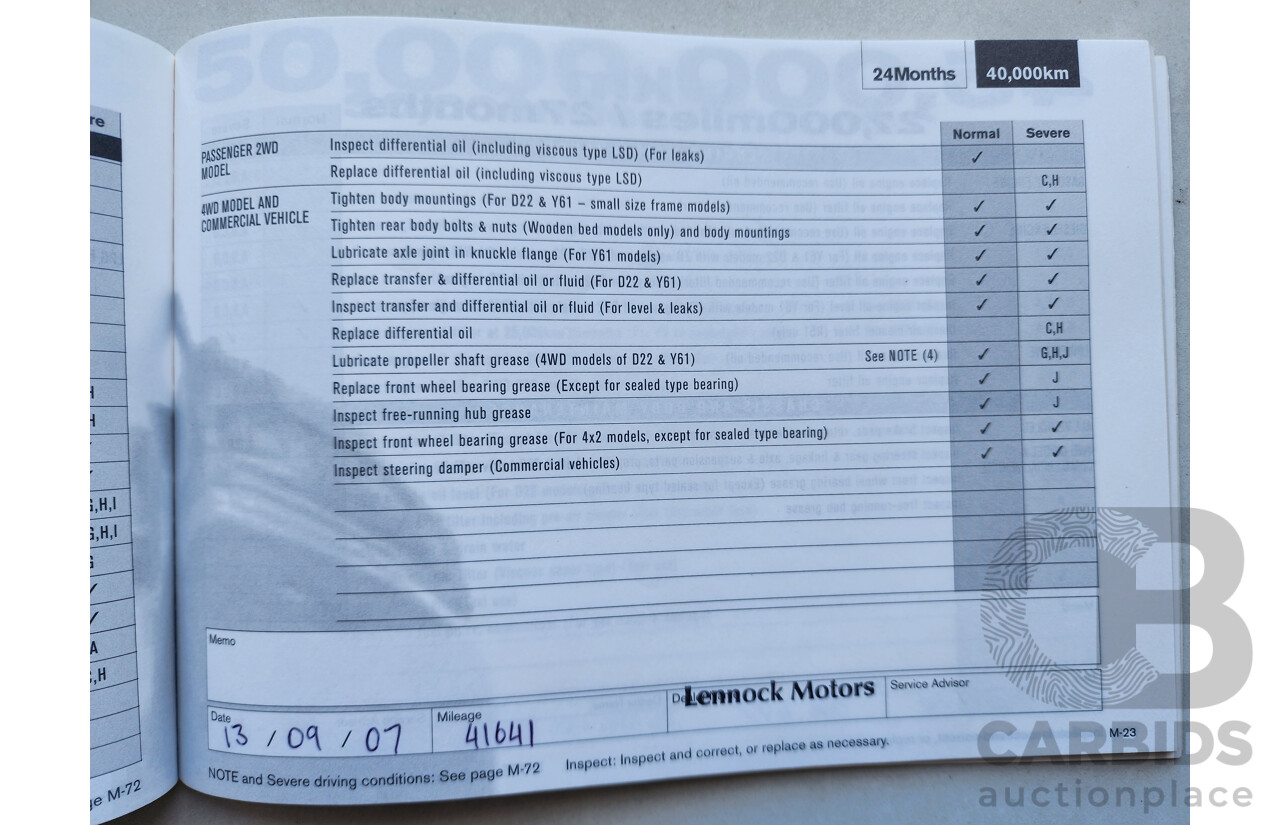 5/2005 Nissan X-Trail Ti-L (sunroof) (4x4) T30 4d Wagon Gold 2.5L