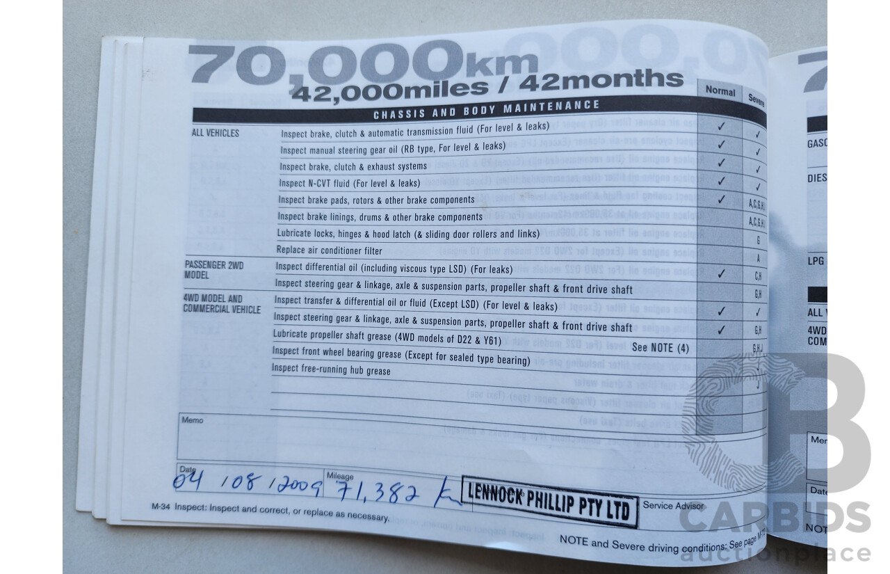 5/2005 Nissan X-Trail Ti-L (sunroof) (4x4) T30 4d Wagon Gold 2.5L