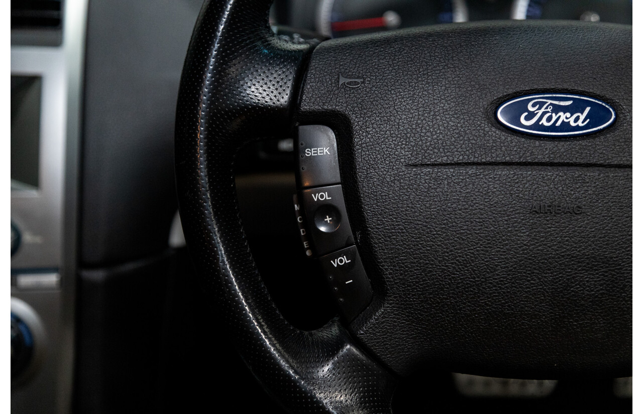 10/2006 Ford Falcon XR6 BF MKII 4d Sedan Breeze Aqua 4.0L