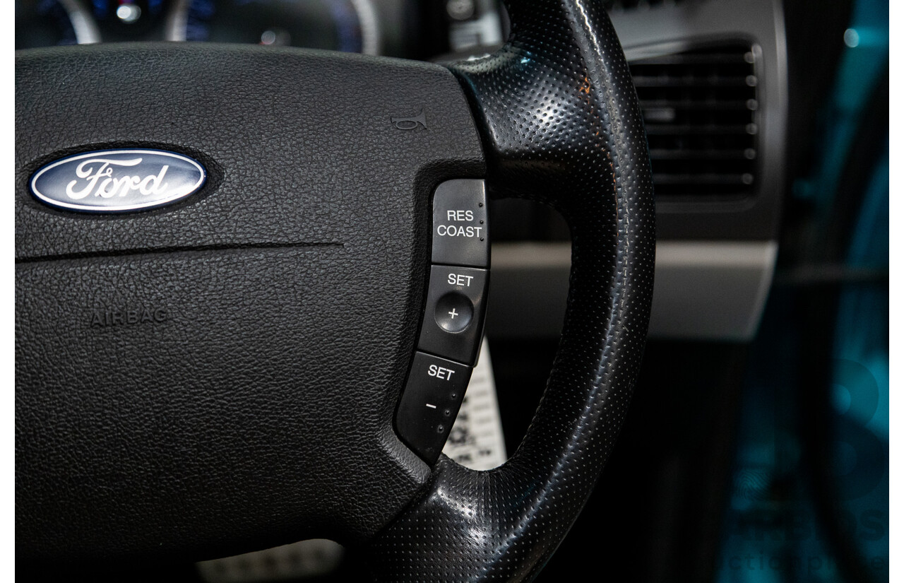 10/2006 Ford Falcon XR6 BF MKII 4d Sedan Breeze Aqua 4.0L