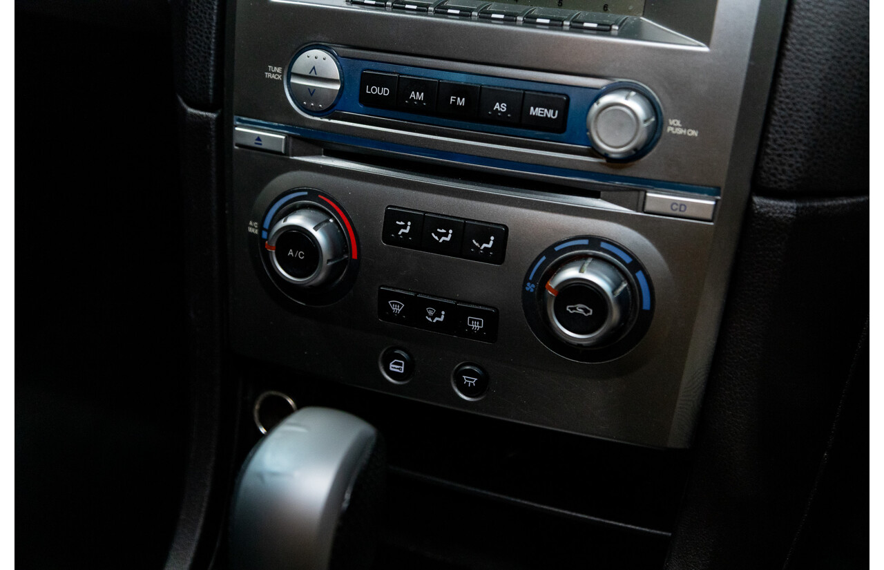 10/2006 Ford Falcon XR6 BF MKII 4d Sedan Breeze Aqua 4.0L