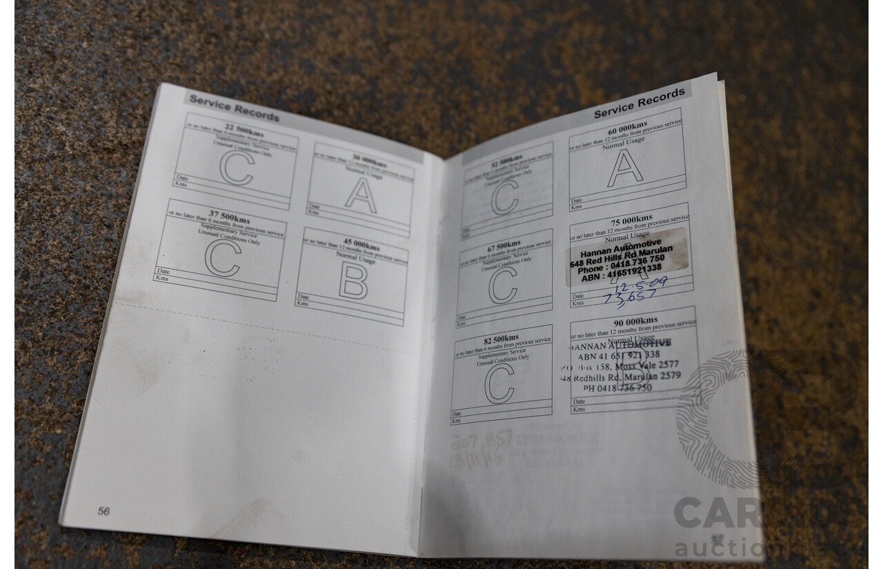 10/2006 Ford Falcon XR6 BF MKII 4d Sedan Breeze Aqua 4.0L