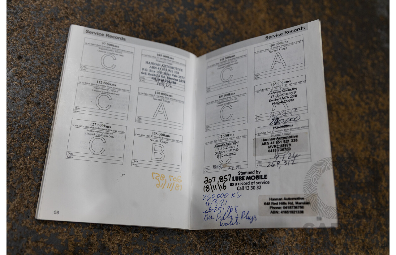 10/2006 Ford Falcon XR6 BF MKII 4d Sedan Breeze Aqua 4.0L