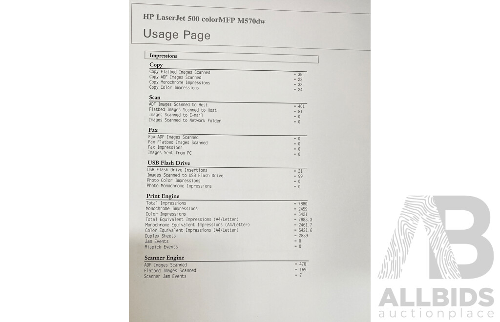 HP LaserJet Pro 500 Color (M570dw) Colour Multi-Function Printer