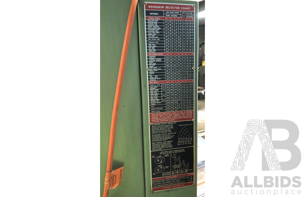 Steel Fast Band Saw on Metal Skid Plate