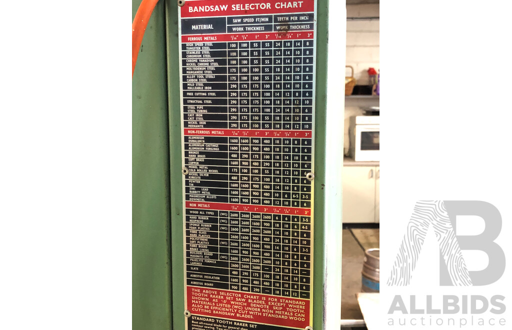 Steel Fast Band Saw on Metal Skid Plate