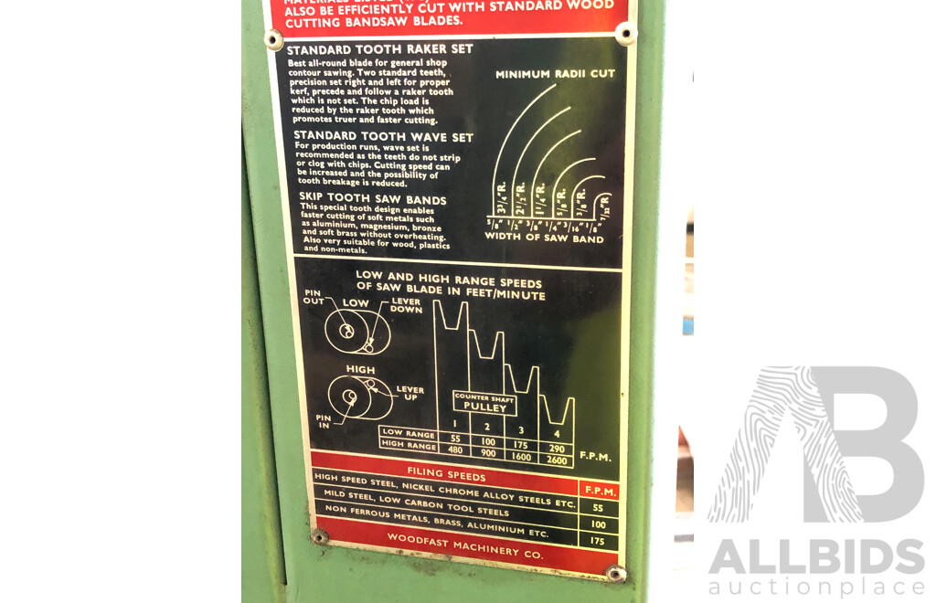 Steel Fast Band Saw on Metal Skid Plate