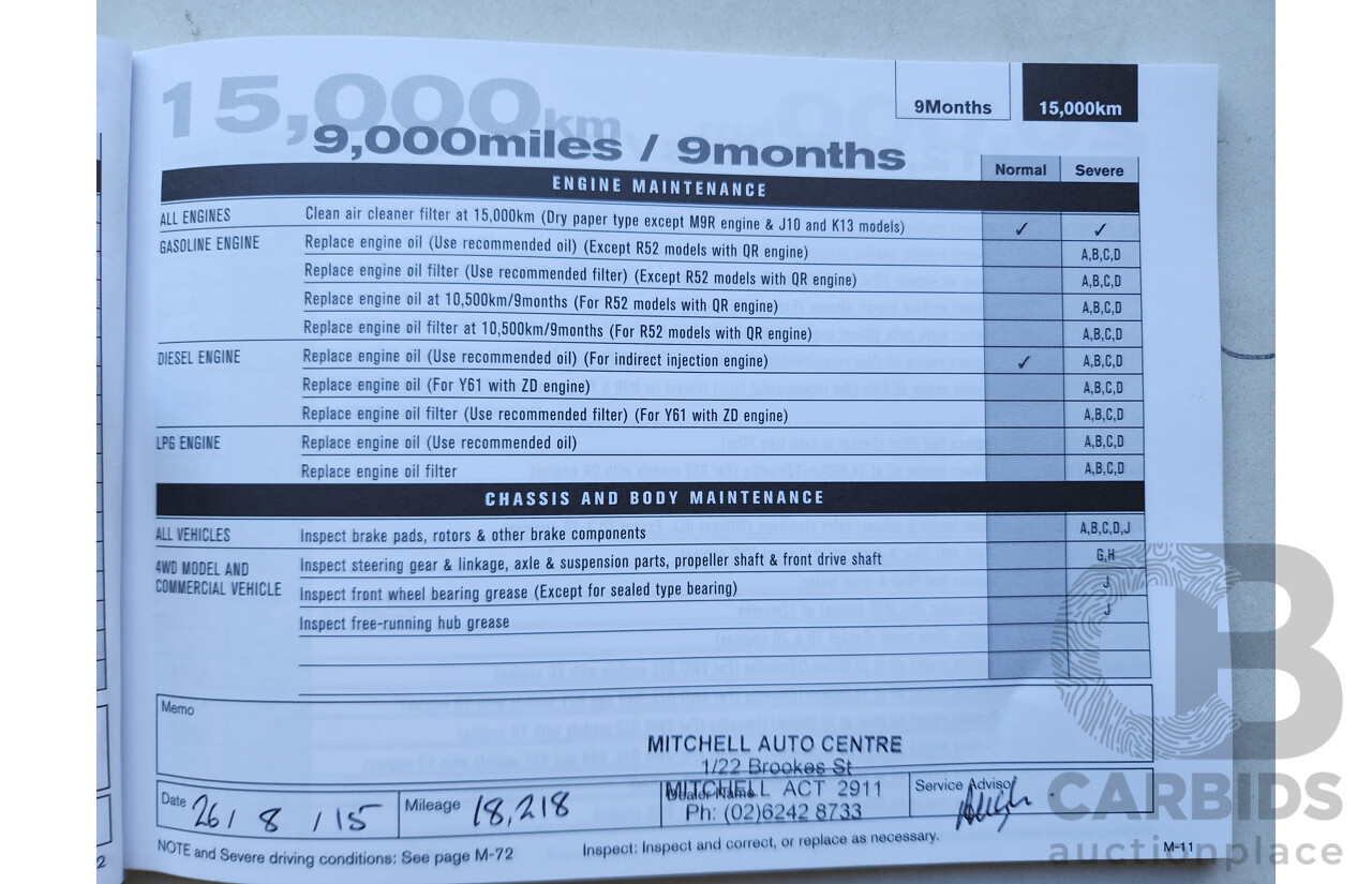 2/2015 Nissan Pulsar ST B17 4d Sedan Maroon 1.8L