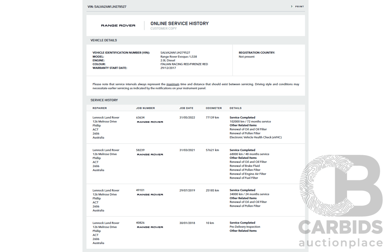 12/2017 Land Rover Range Rover Evoque TD4 SE 110 Dynamic (AWD) MY18 4d Wagon Firenze Red Turbo Diesel 2.0L
