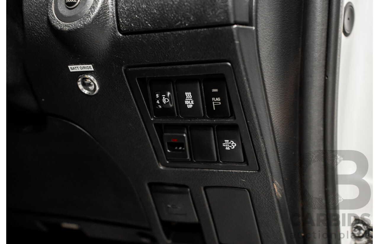 5/2019 Toyota Hilux SR (4x4) GUN126R MY19 UPGRADE Double C/Chas White Turbo Diesel 2.8L