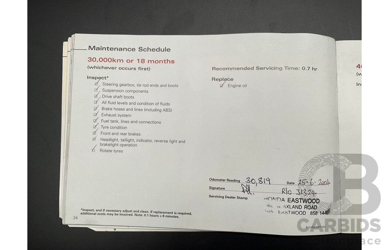 4/2003 Honda MDX 4d Wagon Quartz Grey Metallic V6 3.5L - 7 Seater