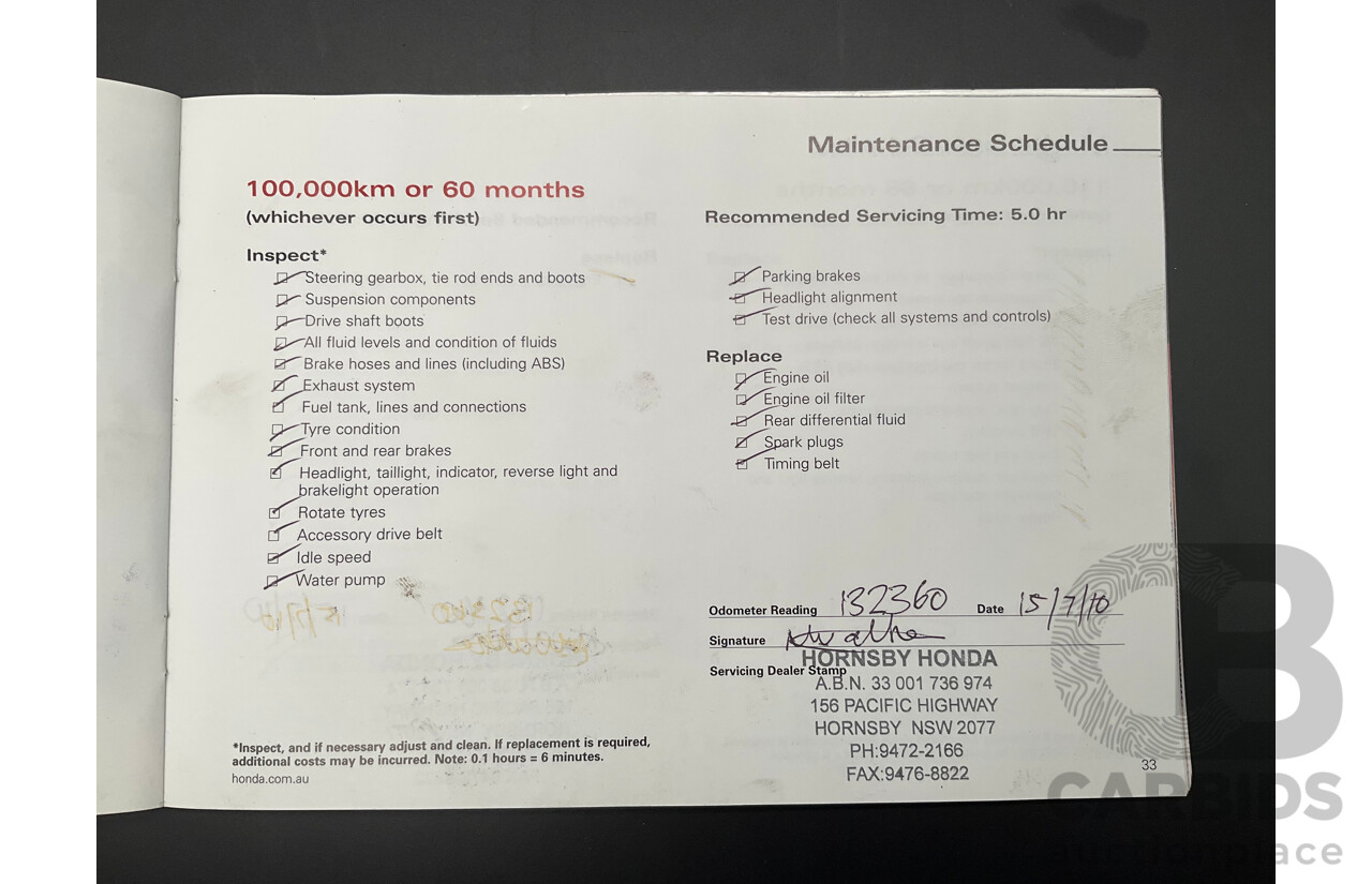 4/2003 Honda MDX 4d Wagon Quartz Grey Metallic V6 3.5L - 7 Seater