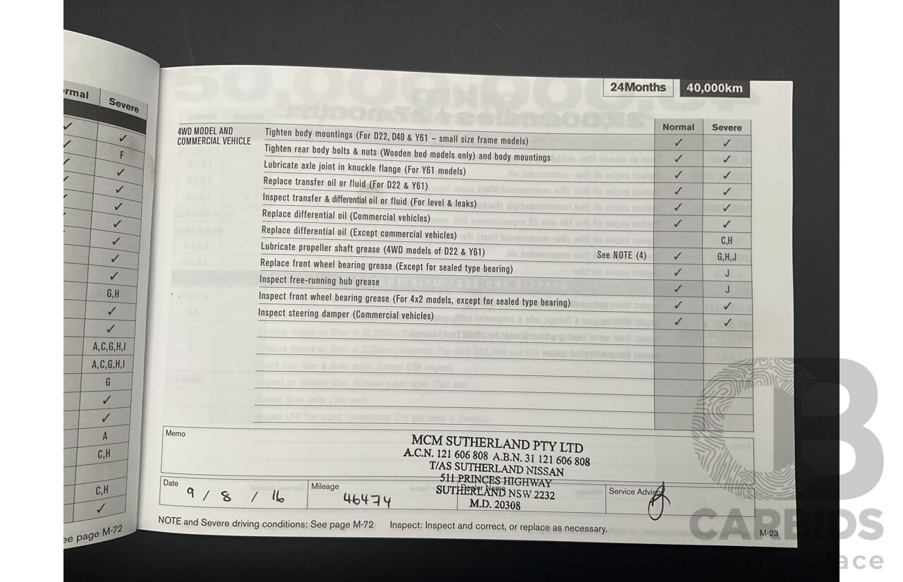 6/2014 Nissan Pulsar ST-L C12 5d Hatchback Polar White 1.8L