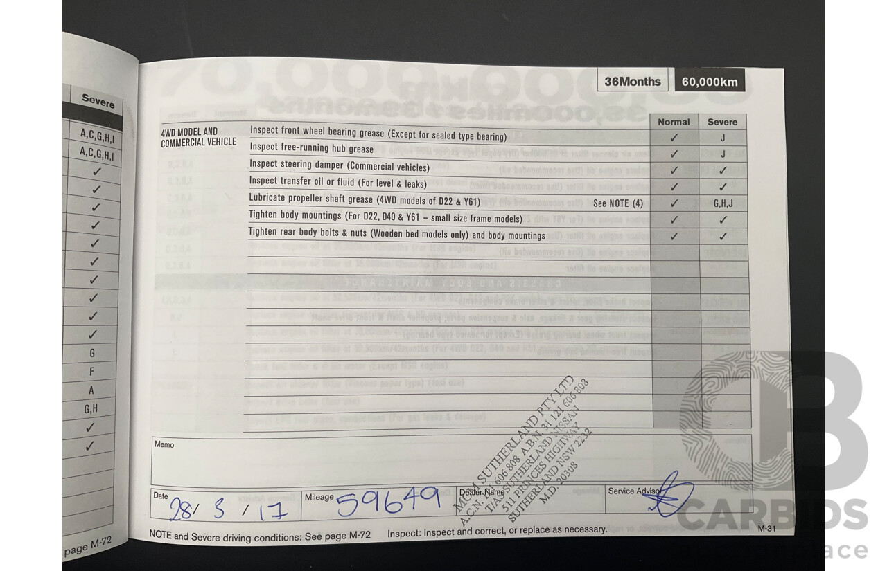 6/2014 Nissan Pulsar ST-L C12 5d Hatchback Polar White 1.8L