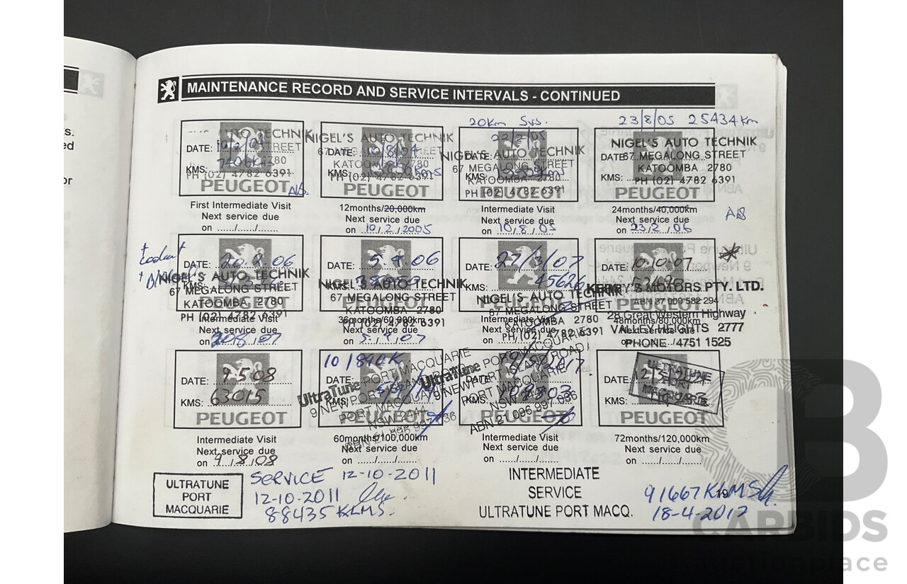 4/2003 Peugeot 206 GTi MY02.5 3d Hatchback Aluminium Grey Metallic 2.0L