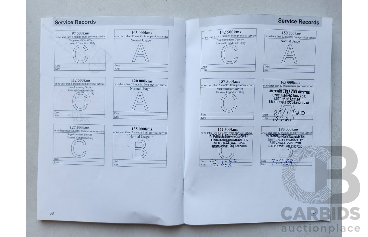 9/2007 Ford Falcon Futura (lpg) BF MKII 4d Sedan Silver Or Chrome 4.0L