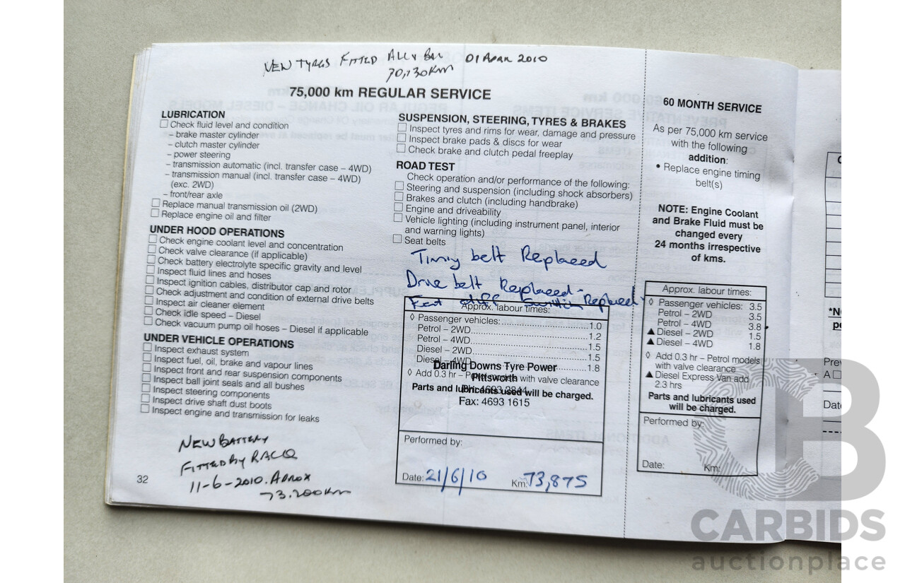 11/2001 Mitsubishi Pajero Exceed LWB (4x4) NM 4d Wagon Red 3.5L