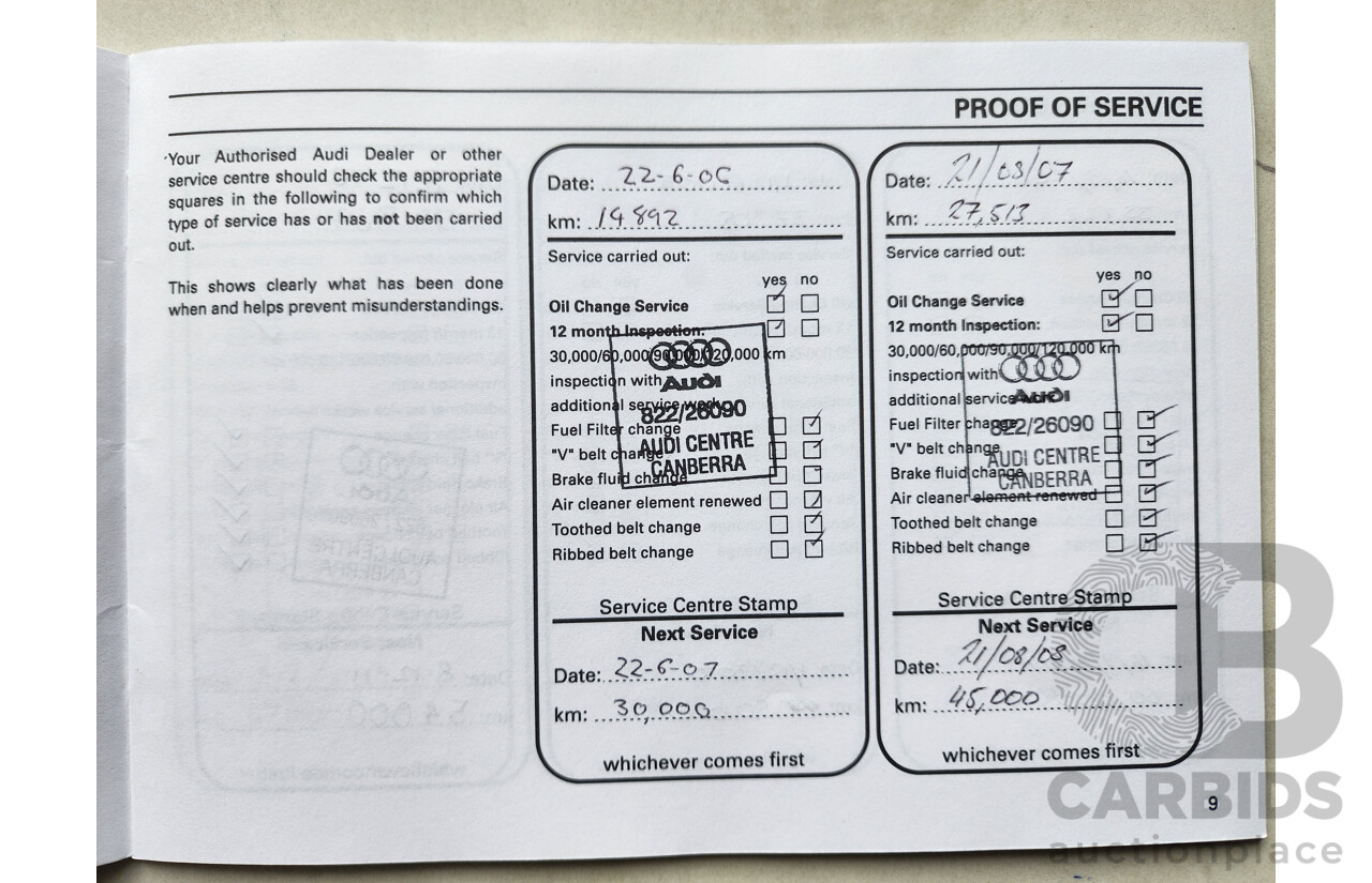 4/2005 Audi A3 Sportback 1.6 Attraction 8P 5d Hatchback Grey 1.6L