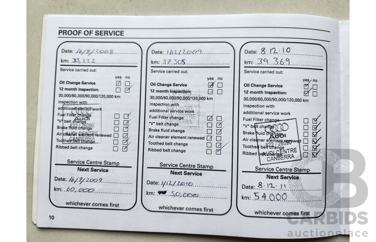4/2005 Audi A3 Sportback 1.6 Attraction 8P 5d Hatchback Grey 1.6L