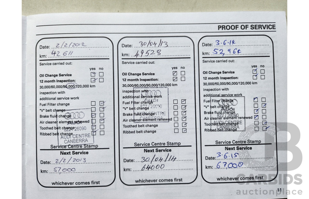 4/2005 Audi A3 Sportback 1.6 Attraction 8P 5d Hatchback Grey 1.6L