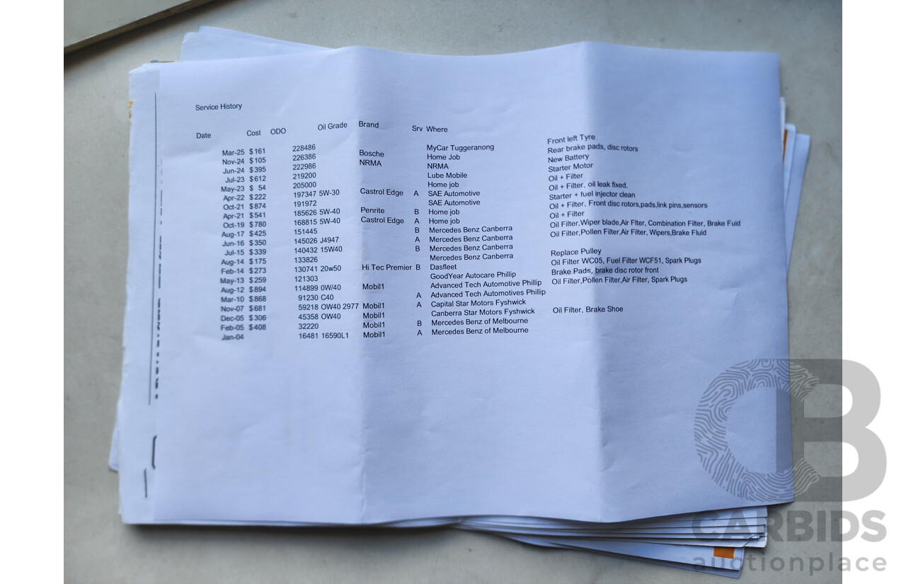 8/2002 Mercedes-Benz C200 Kompressor CL203 2d Coupe Silver 1.8L