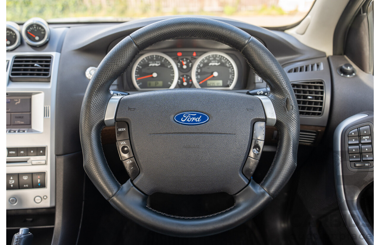 10/2006 Ford FPV Force 8 BF MKII Build No.28 4d Sedan Silhouette Black Metallic Boss 290 V8 5.4L