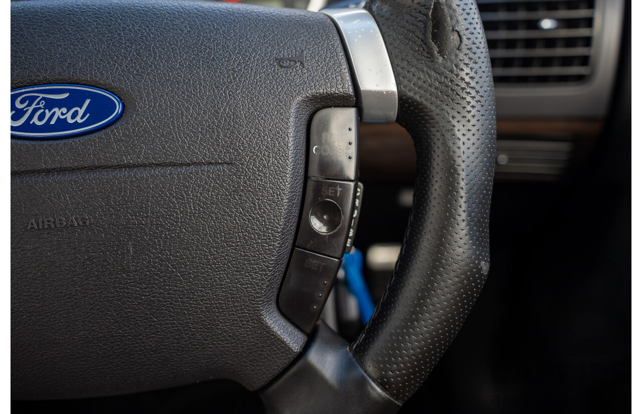 10/2006 Ford FPV Force 8 BF MKII Build No.28 4d Sedan Silhouette Black Metallic Boss 290 V8 5.4L