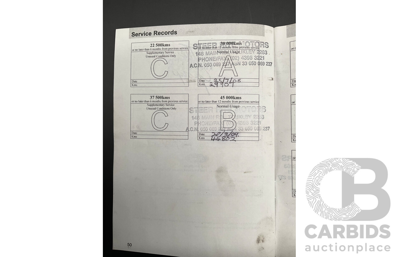 10/2006 Ford FPV Force 8 BF MKII Build No.28 4d Sedan Silhouette Black Metallic Boss 290 V8 5.4L