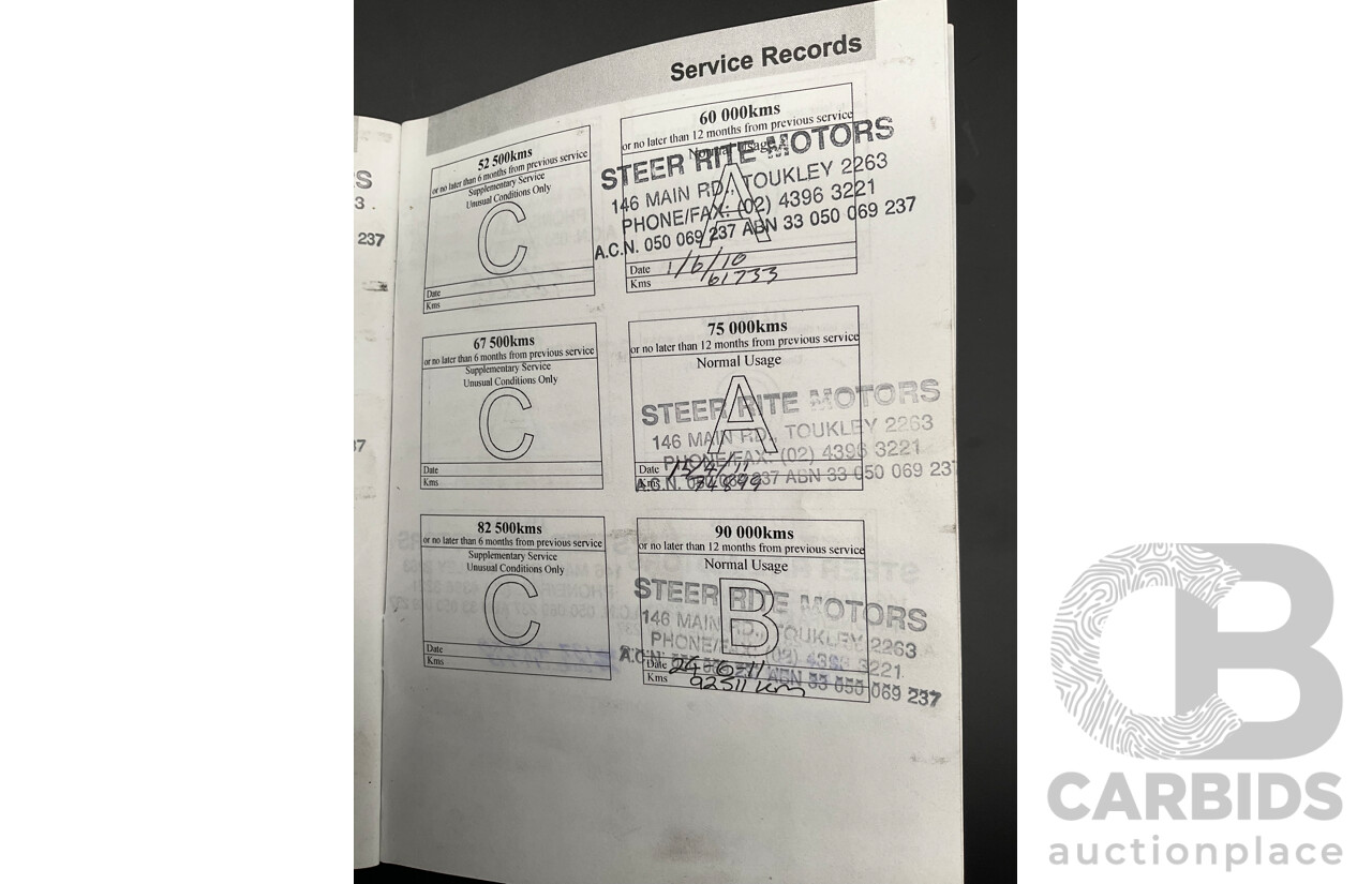 10/2006 Ford FPV Force 8 BF MKII Build No.28 4d Sedan Silhouette Black Metallic Boss 290 V8 5.4L