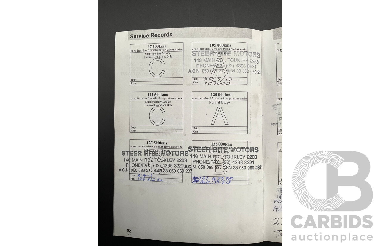 10/2006 Ford FPV Force 8 BF MKII Build No.28 4d Sedan Silhouette Black Metallic Boss 290 V8 5.4L