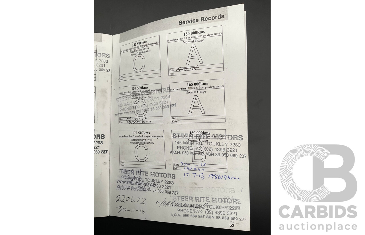 10/2006 Ford FPV Force 8 BF MKII Build No.28 4d Sedan Silhouette Black Metallic Boss 290 V8 5.4L