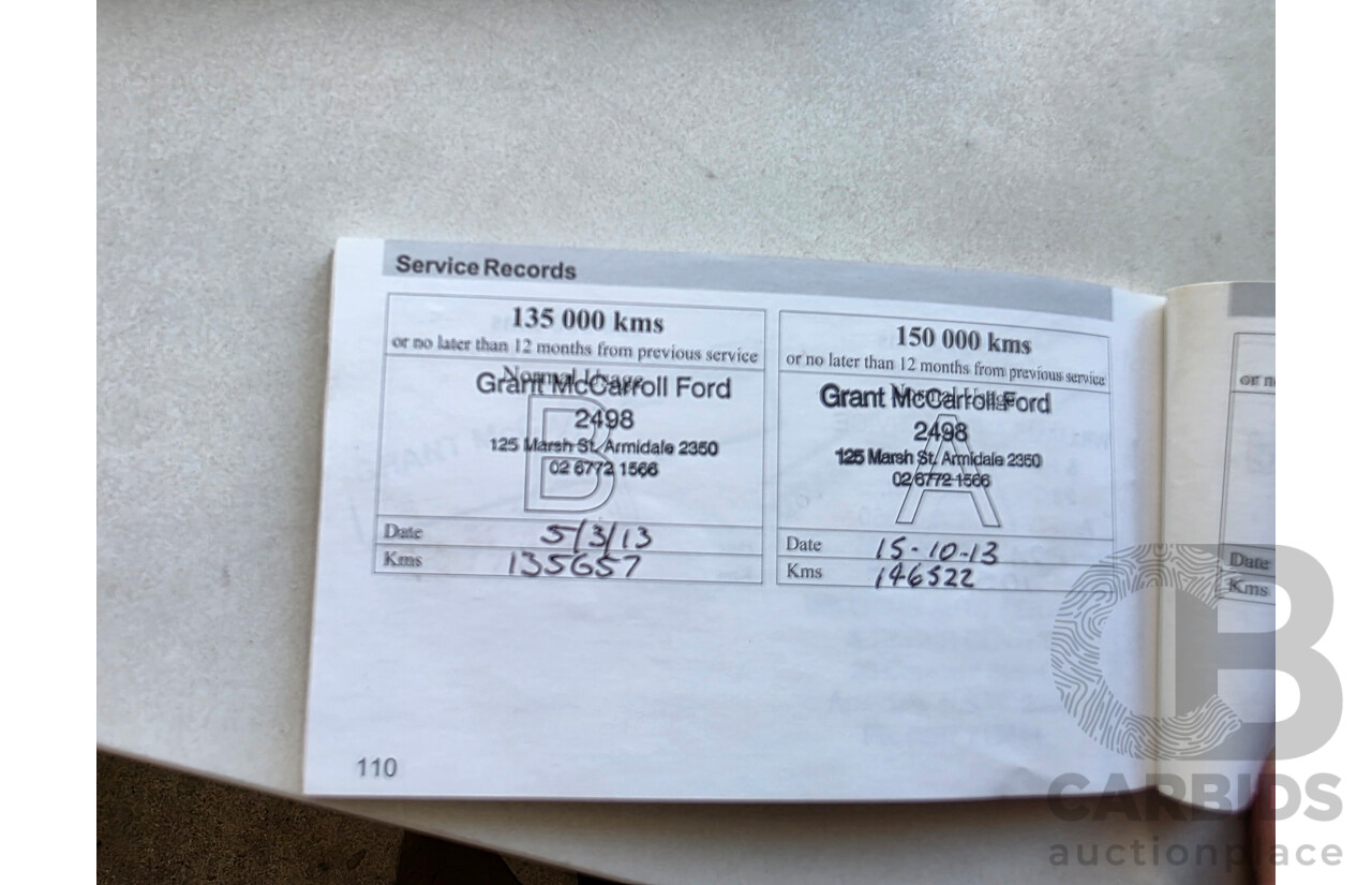 6/2005 Ford Territory TS (4x4) SX 4d Wagon Blue 4.0L