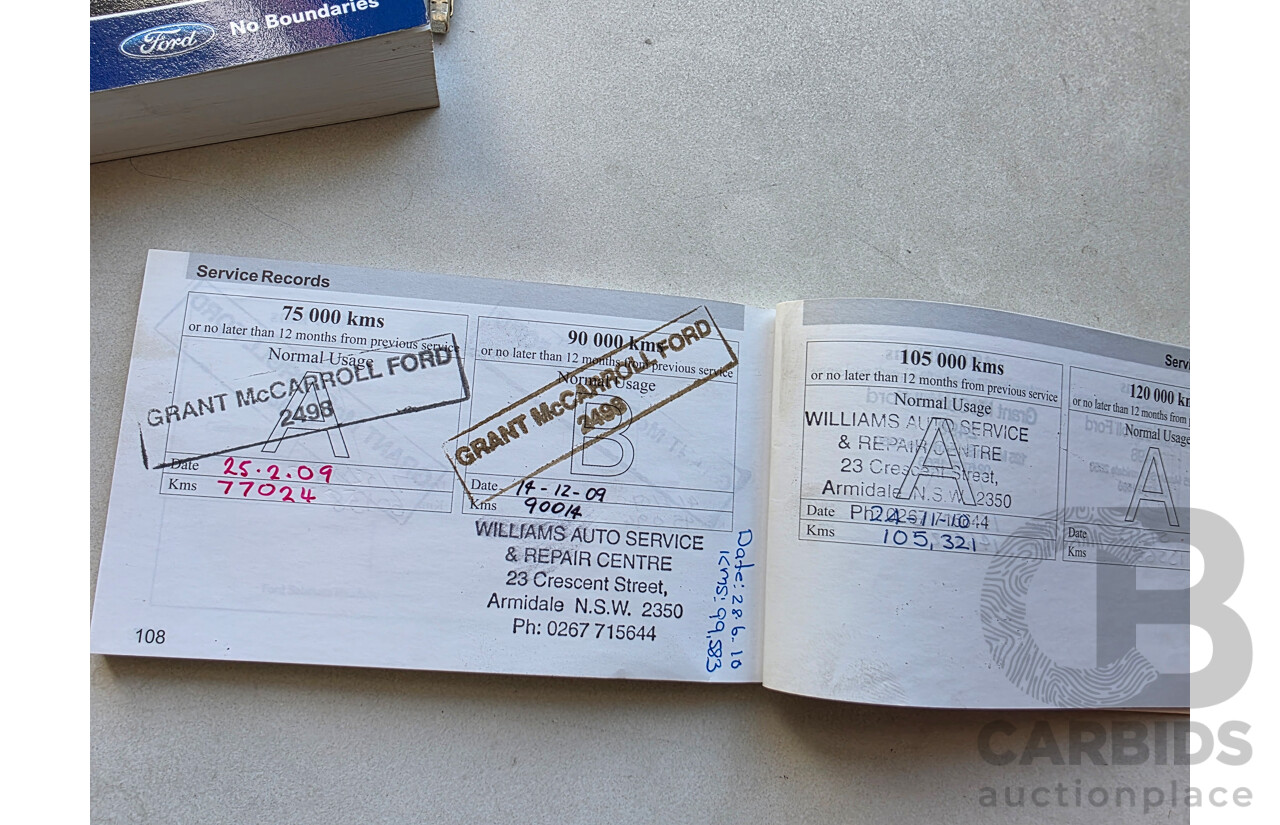 6/2005 Ford Territory TS (4x4) SX 4d Wagon Blue 4.0L