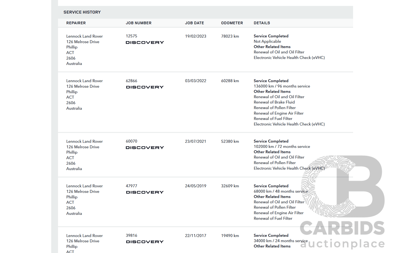 11/2016 Land Rover Discovery Sport TD4 (AWD)150 SE 5 SEAT LC MY17 4D Wagon Firenze Red Metallic 2.0L