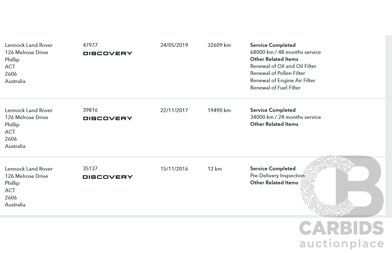 11/2016 Land Rover Discovery Sport TD4 (AWD)150 SE 5 SEAT LC MY17 4D Wagon Firenze Red Metallic 2.0L