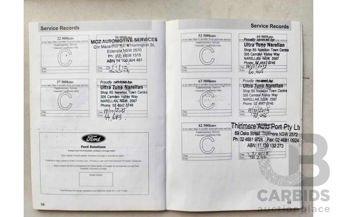 6/2010 Ford Falcon XR6 (lpg) FG Utility Blue 4.0L