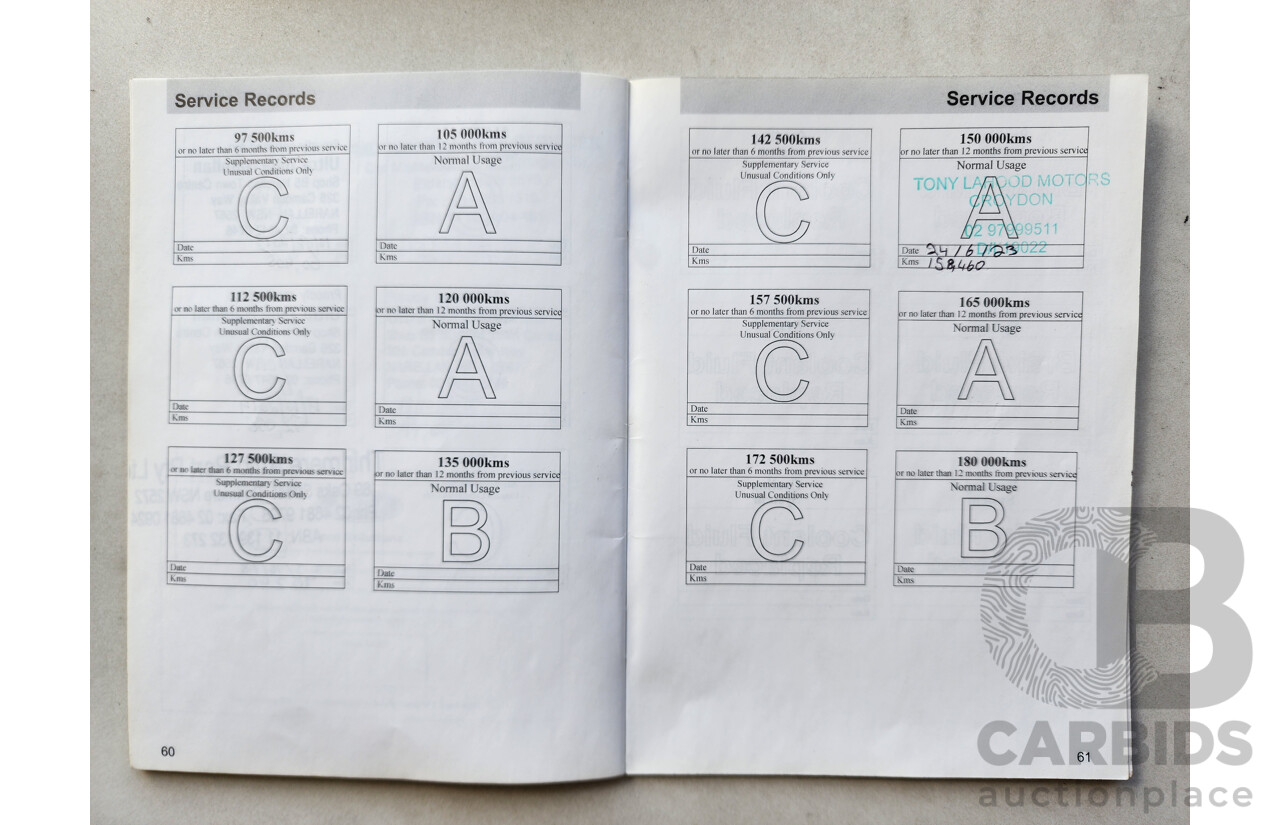 6/2010 Ford Falcon XR6 (lpg) FG Utility Blue 4.0L