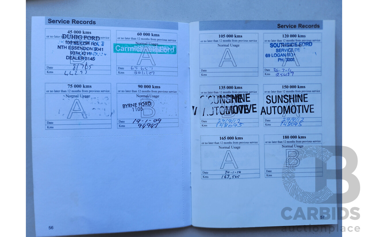 3/2003 Ford Falcon XR6 BA Utility White 4.0L