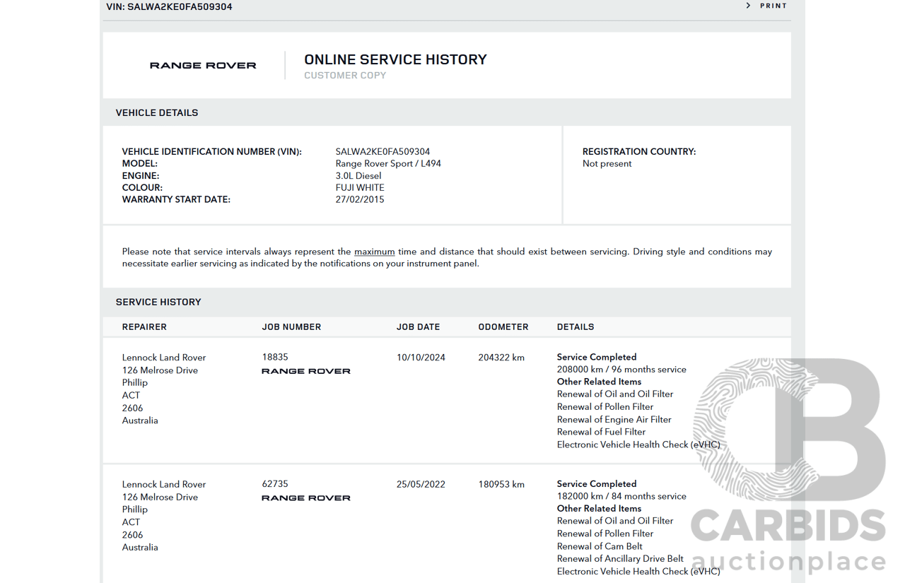 01/2015 Range Rover Range Rover SPORT (AWD) SDV6 HSE LW MY15 4D Wagon Fuji White Turbo Diesel 3.0L