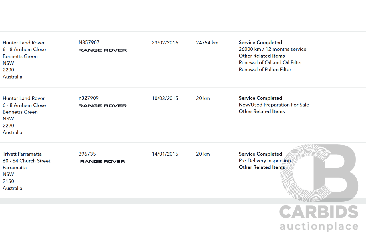 01/2015 Range Rover Range Rover SPORT (AWD) SDV6 HSE LW MY15 4D Wagon Fuji White Turbo Diesel 3.0L