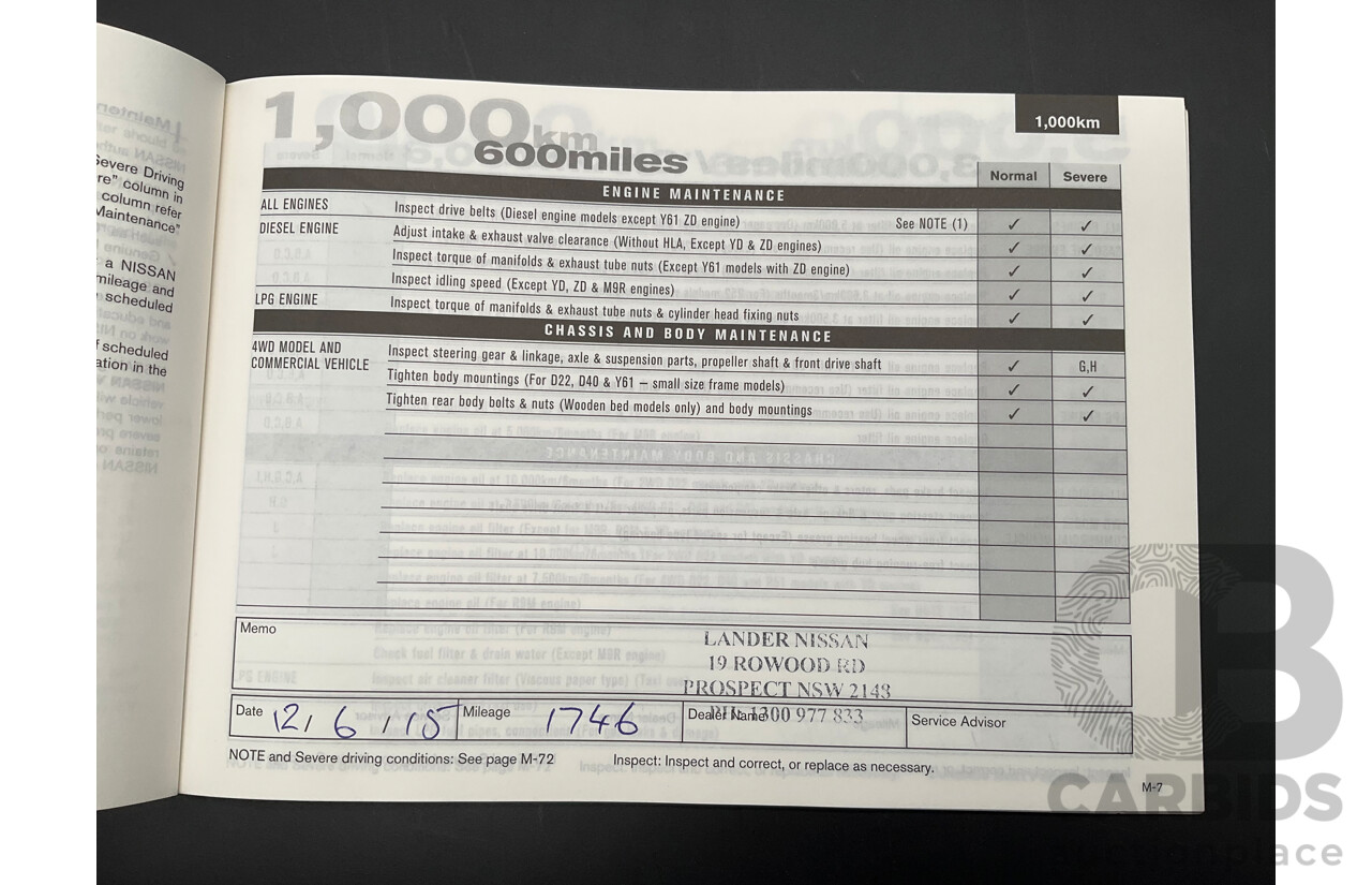 3/2015 Nissan X-Trail ST (4x4) T32 4d Wagon Diamond Black 2.5L