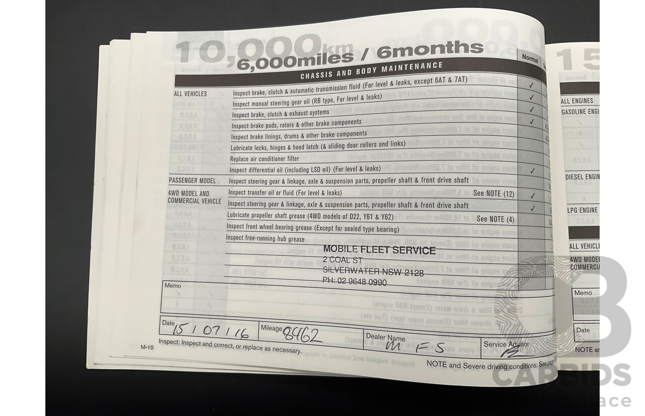 3/2015 Nissan X-Trail ST (4x4) T32 4d Wagon Diamond Black 2.5L