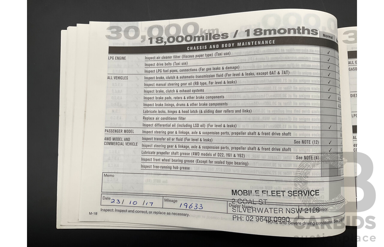 3/2015 Nissan X-Trail ST (4x4) T32 4d Wagon Diamond Black 2.5L