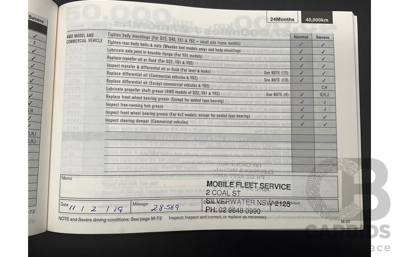 3/2015 Nissan X-Trail ST (4x4) T32 4d Wagon Diamond Black 2.5L